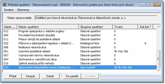 opatreni_formreadlist