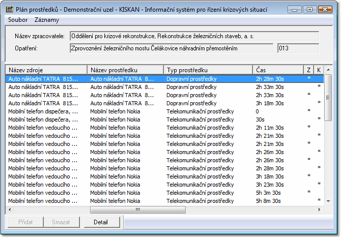 planprostred_formreadlist