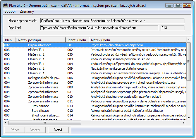 planukol_formreadlist